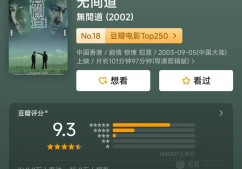 豆瓣top250前100的15部国产电影！你都看过吗？—铁粉空间十大巅峰作品
